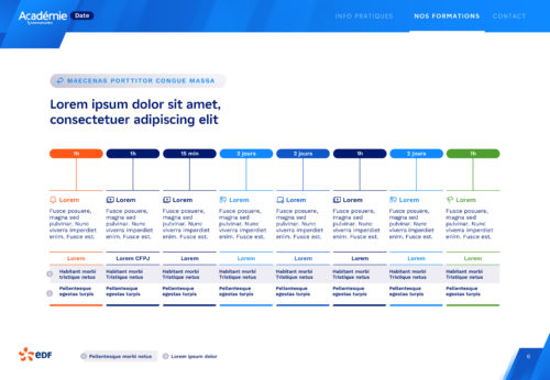 Transformez vos idées en succès avec notre agence PowerPoint